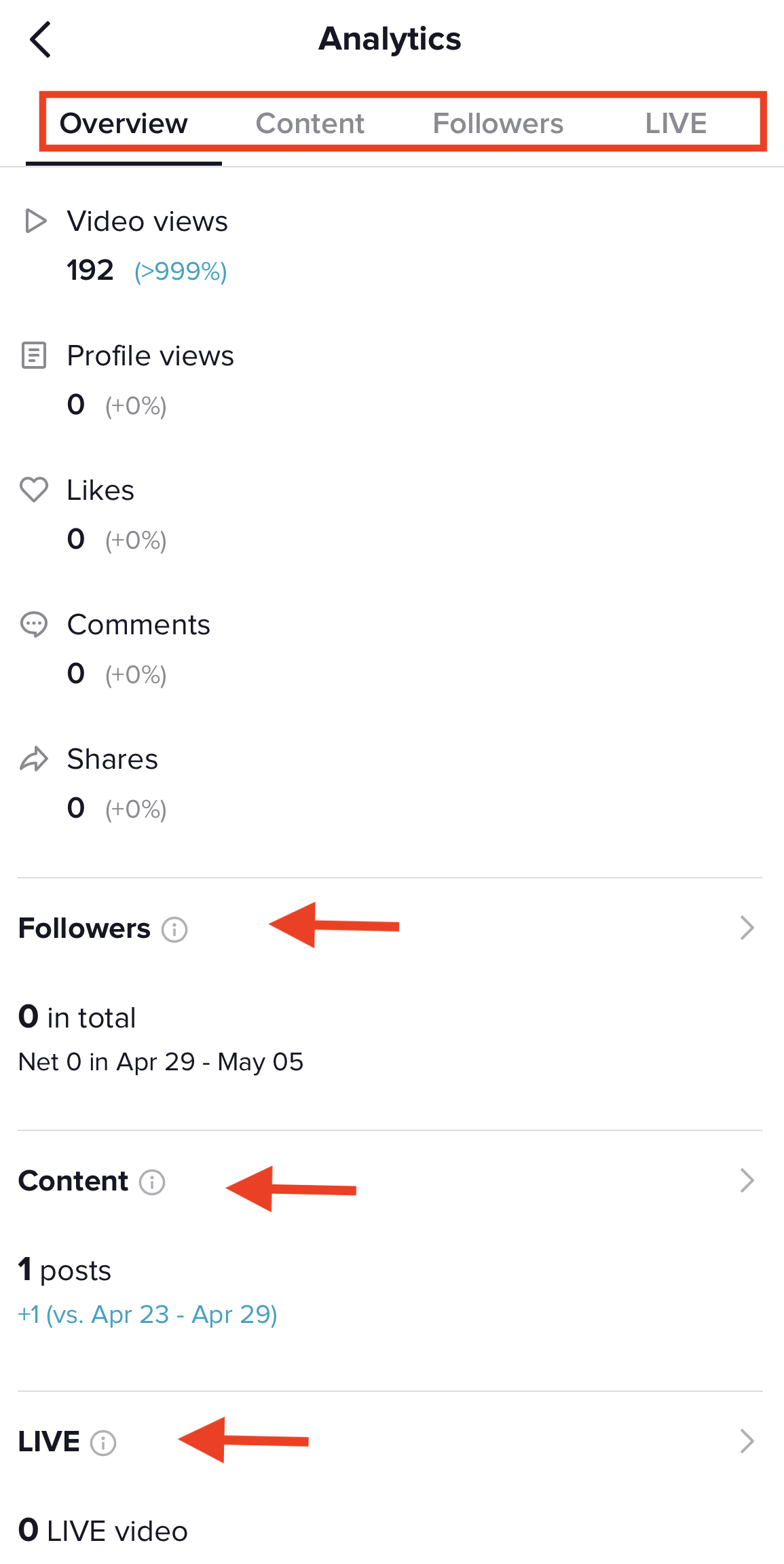 As quatro seções principais de análise do TikTok: visão geral, conteúdo, seguidores e AO VIVO. As subcategorias são destacadas na parte superior com uma caixa vermelha. As setas vermelhas apontam para os seguidores, conteúdo e subcategorias AO VIVO para dar ênfase também.