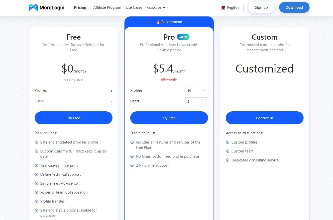 MoreLogin Pricing Plans