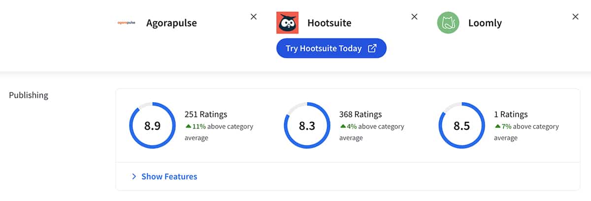 Comparação TrustRadius entre Loomly vs Hootsuite vs Agorapulse para publicação