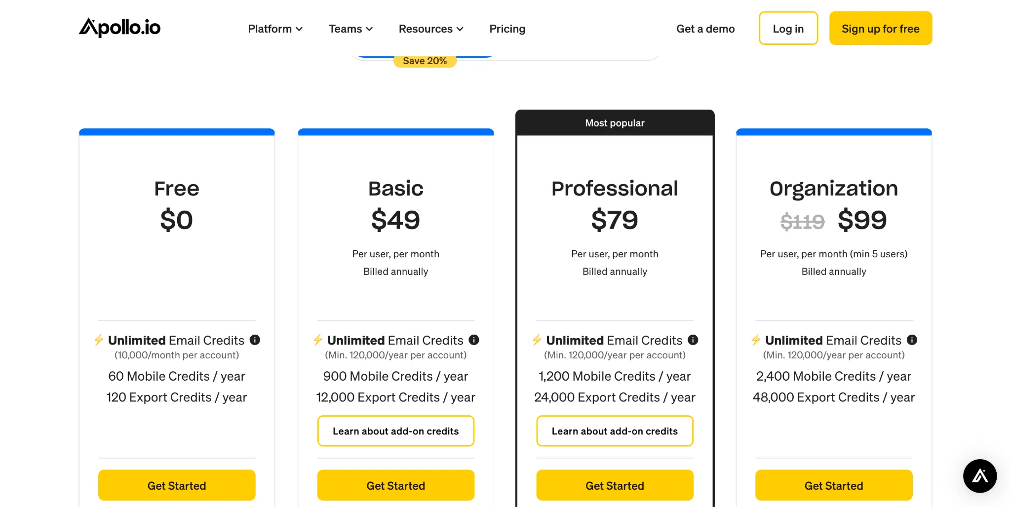 Apollo.io Pricing 