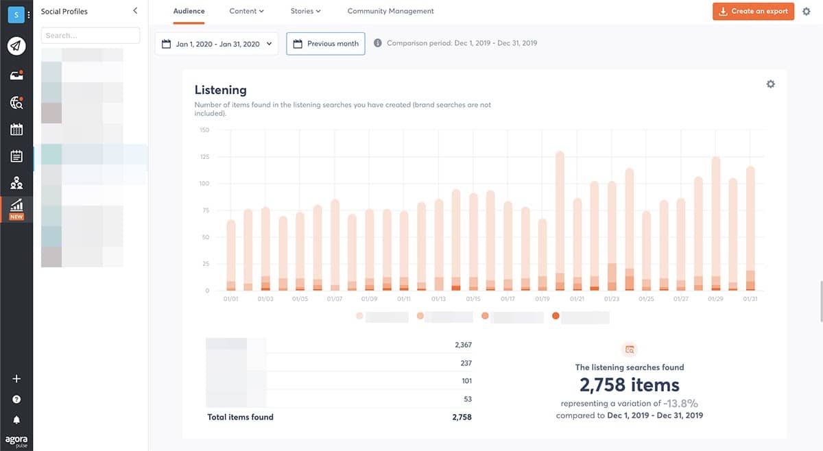 Hashtag-Tools, 7 Tools zum Finden der besten Hashtags